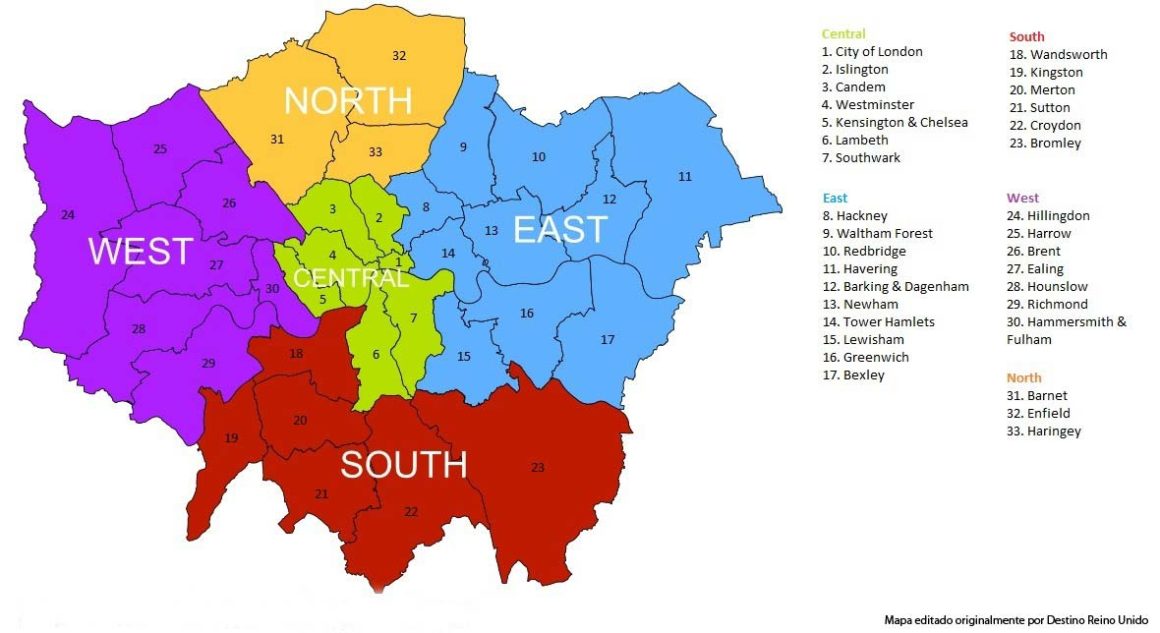 Zonas-de-Londres-Destino-Reino-Unido
